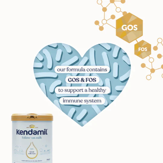 What Are GOS and FOS Prebiotics And Why Do We Need Them In Baby Formula?
