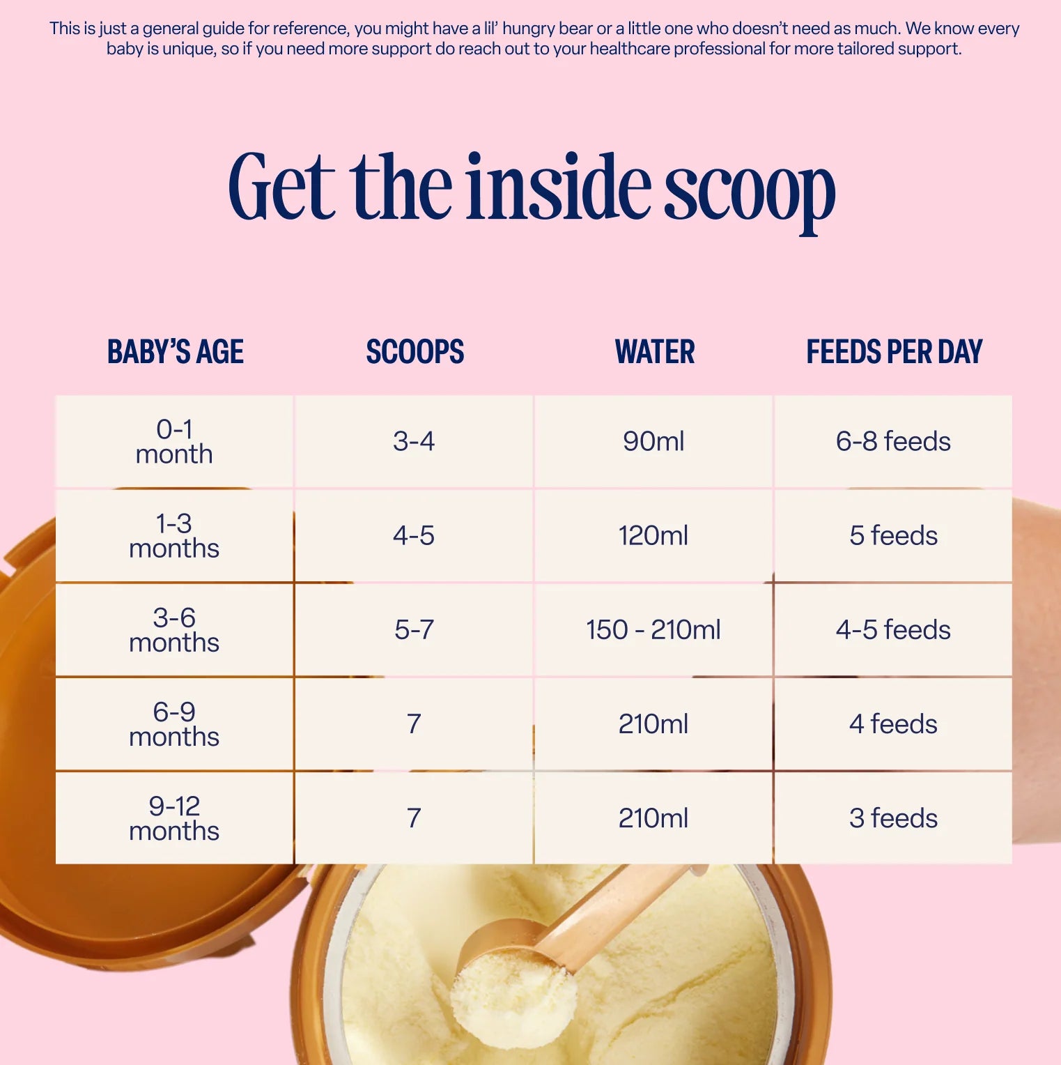 First Infant Milk Formula preparation guide for parents
